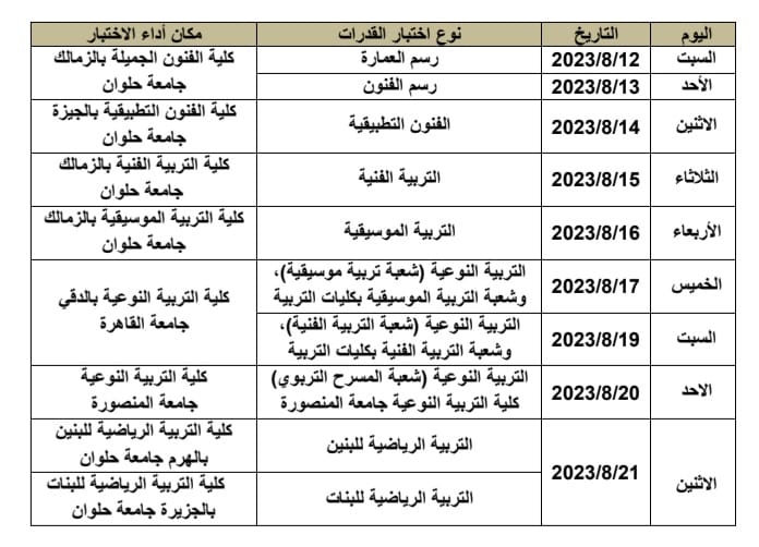 أماكن و مواعيد اختبارات القدرات للشهادات المعادلة