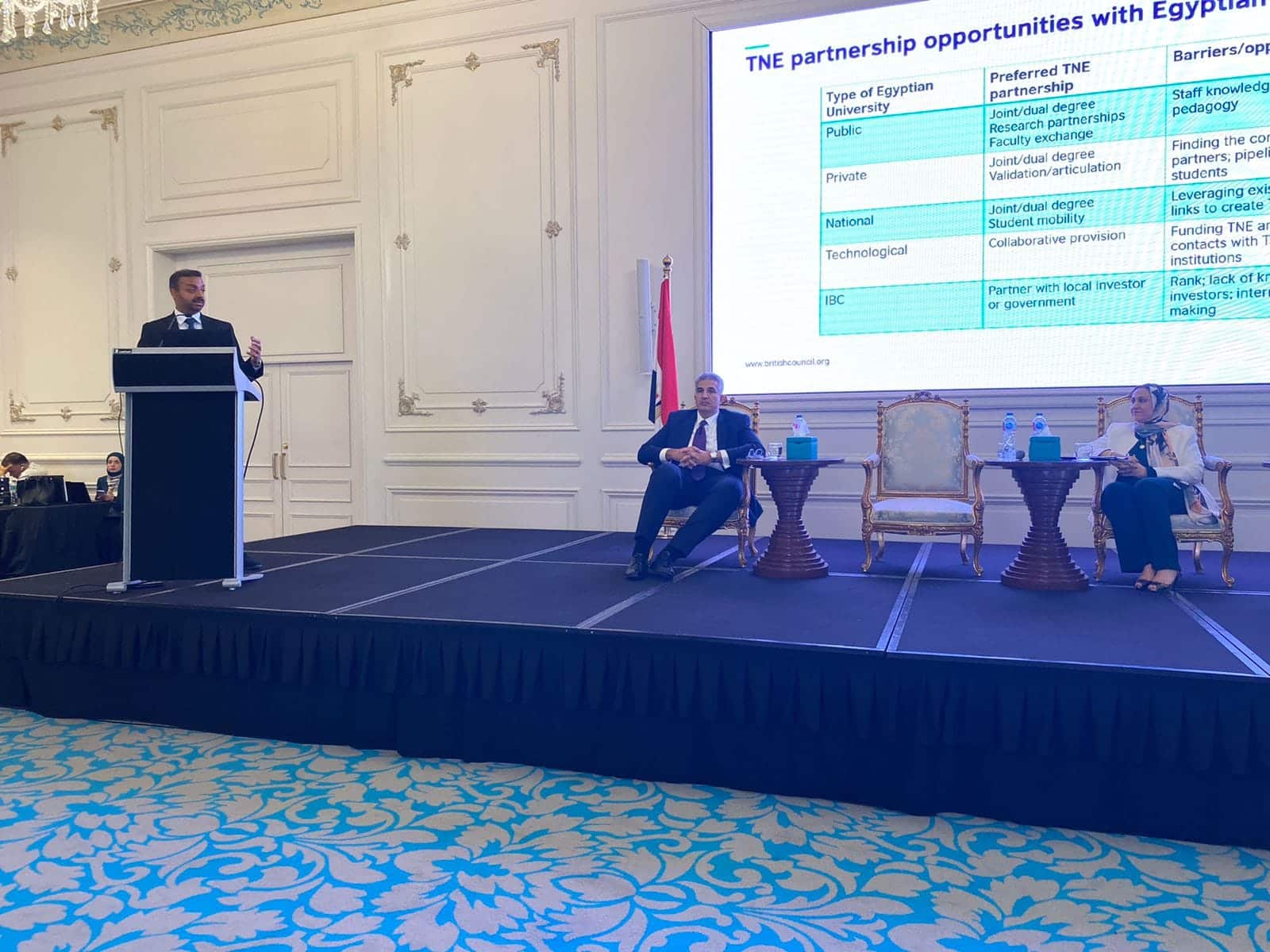 ضمن نتائج الملتقى المصري البريطاني الذي استضافته العاصمة الإدارية الجديدة أمين المجلس الأعلى للجامعات يبحث تعزيز التعاون العلمي مع وفد بريطاني